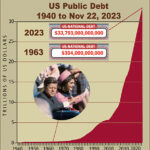 JFK DebtGraph small2